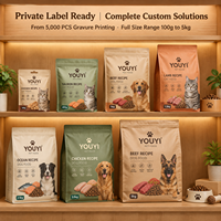 Sacs pour aliments pour chiens imprimés en gravure personnalisée YOUYI, refermables, résistants à l'humidité, pour aliments secs pour chats de 1 kg