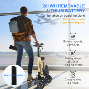 Triciclo Eléctrico TopMate <span class=keywords><strong>ES33</strong></span> 36V Ligero Plegable de 3 Ruedas, Scooter de Movilidad con Batería de Litio Extraíble, Llantas de 8 Pulgadas - Product Image 2