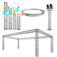Fabricant de treillis en Aluminium, système de treillis d'éclairage d'exposition commerciale