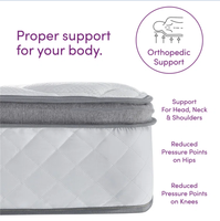 Matelas hybride double à ressorts ensachés et mousse confortable avec gel rafraîchissant pour chambre à coucher et appartement