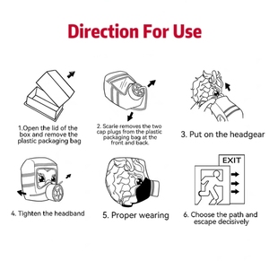 Bình chữa cháy thiết yếu, Thoát Hiểm và mặt nạ phòng chống khói. Mui xe Lọc Khói lửa. - Product Image 5