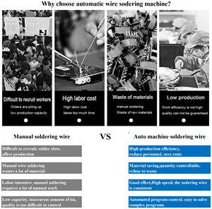 الأكثر مبيعًا روبوت أوتوماتيكي بالكامل مزدوج الأطراف لحام الحديد نظام لحام معدات التشغيل الآلي قلب المحرك الأعلى مبيعًا <span class=keywords><strong>CNC</strong></span> - Product Image 3