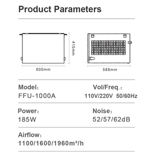 Three-speed <b>Fan</b> Filter Unit for Cleanroom Ventilation China Manufacturer - Product Image 6