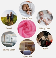 Housses de lit jetables pour spa en matériau SMS, légères, imperméables et anti-transpiration, pour les voyages.
