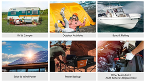 Prismatische LFP-Lithium batterien Zelle GFB <span class=keywords><strong>3</strong></span>.2v 100ah Golf wagen Marine Akku Pack Klasse A Brandneue EV Lifepo4-Batterien Ganfeng - Product Image 6