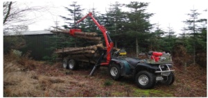 ATV log reboque com guindaste log reboque guindaste 3 ponto engate log guindaste com 1t rotador e garra garra - Product Image 6