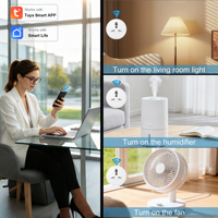 SIXWGH Prise Intelligente Universelle WiFi 6 Double Bande 2.4G 5G, Prise EU UK US 16A avec Moniteur d'Énergie, Compatible Tuya Smart Life Alexa Google