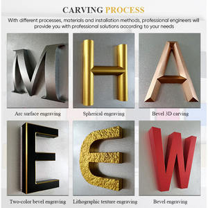 Plaque commémorative en métal <span class=keywords><strong>pour</strong></span> tombes de grands dirigeants, fabrication de signalétique HS, vente en gros, artisanat métallique, plaque en laiton, bronze, aluminium gravée - Product Image 4