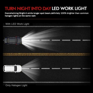 Lampu Kerja LED 4 Inci 126W, dengan Bukaan Kuning Cincin Halo 12V 24V DRL Desain Baru untuk Bus Truk Traktor Offroad - Product Image 6
