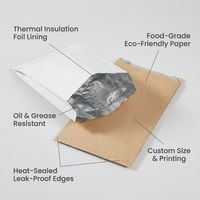 Bolsas Térmicas Personalizadas a Prueba de Aceite con Revestimiento de Papel de Aluminio, Bolsas Térmicas para Alimentos Personalizadas, Bolsas de Papel para Alimentos Personalizadas, Bolsas con Fondo Cuadrado