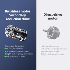 Bomba de Aire Eléctrica Portátil Mini de Alta Presión 130PSI con Pantalla Digital, Inflador de Neumáticos Rápido para Bicicletas con Válvulas <span class=keywords><strong>Presta</strong></span>/Schrader, Personalizable - Product Image 5