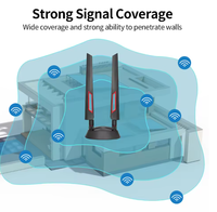 Antenne CPE Pro pour routeur WiFi externe 5G 4G LTE 3G GSM, base magnétique TS9 RP-SMA mâle, longue portée