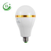 Ampoule intelligente rechargeable E27, ampoule LED d'urgence avec anneau doré, batterie intégrée