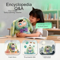 Jouet en peluche interactif IA avec support vocal multilingue, musique, contrôle tactile, yeux LED et fonction de racontage d'histoires pour un jeu familial créatif
