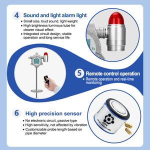 เครื่องตรวจจับก๊าซ CH4 อุณหภูมิสูงสำหรับอุตสาหกรรม 260°C แบบติดตั้งหน้าแปลน เครื่องวิเคราะห์ก๊าซไวไฟ EX สำหรับเตาอบและเตาเผา - Product Image 4