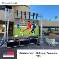 Canbest Rx Serie P3.9 3.91mm 3000x2000mm 9.84x6.56ft Outdoor LED-Videowand für Veranstaltungen in den USA