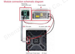 P3.91 โมดูลจอแสดงผล LED ในอาคาร 250x250 มม. โมดูล LED สีเต็มรูปแบบ SMD2121 สำหรับจอแสดงผลโฆษณา - Product Image 4