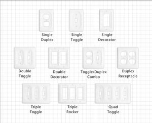 Cubierta de interruptor de luz doble para cocina, placas de pared decorativas, cubiertas de placa de interruptor de palanca, placa de cubierta de interruptor de luz de 2 bandas - Product Image 6