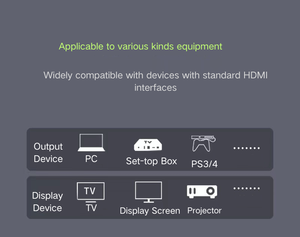 2.1 8K Vàng Mạ 20Cm Dây Dẫn PVC Cáp Chuyên Nghiệp 1M/3M Microphone HDTV Cho Hdm Máy Tính 4K 30M Tốc Độ Truyền Dẫn - Product Image 3