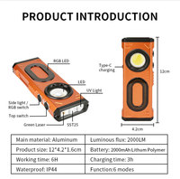 Lampe torche plate EDC rechargeable avec faisceau rouge LED blanc 1000 lumens USB-C Lampe de poche pour le camping Lampe de travail d'urgence en extérieur