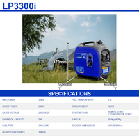 3kW Digitaler Inverter-Benzingenerator 220V LENPUN Leiser Tragbarer Mini-Hochleistungs-Stromerzeuger für Outdoor-Camping und Notfälle im Haushalt