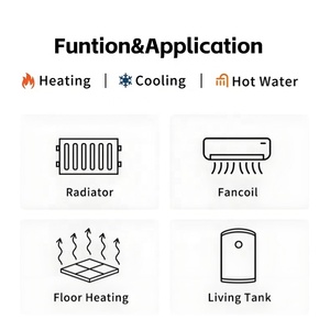 家庭用温水浴槽ヒーター・ポンプ空気水ヒートポンプ家暖房ポンプ - Product Image 3