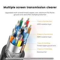 Adaptor CM270 Ugreen ke VGA 1080P/60Hz Male to Female HD ke VGA Converter Kabel Tampilan Video