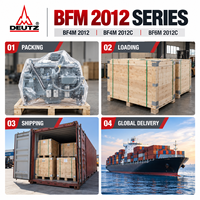 محرك ديزل DEUTZ BFM 2012 بقوة 74.9-155 كيلوواط (100-208 حصان) بسرعة 2500 دورة في الدقيقة، مبرد بالماء مع شاحن توربيني للآلات الإنشائية والمعدات المتنقلة