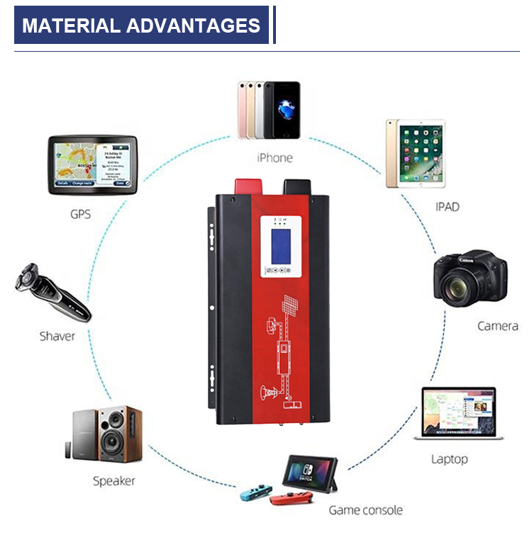 4kw 5kw 6kw Power frequency inverter controller all-in-one machine can have built-in MPPT solar inverter - Solar Inverter - 7