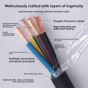 Market Choice Top Premium Kupfer-Gummi-Isoliertes JHS Flexibles Kabel für Tauchpumpen Außen- und Unterwassereinsatz Pro - Product Image 5