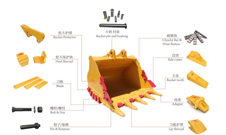 Wear Resistant Excavator Heavy Duty Rock Bucket With Customization Logo