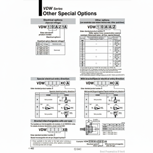 Pièces pneumatiques de l'électrovanne pneumatique SMC VDW20KZ1B - Product Image 1