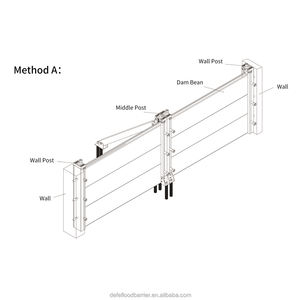 <span class=keywords><strong>2025</strong></span> nuovo arrivo DEFE argento lega di alluminio riflettente barriera di inondazione 50mm di spessore per il controllo delle inondazioni ufficio sotterraneo - Product Image 5