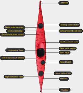5,05 m <span class=keywords><strong>profesional</strong></span> de <span class=keywords><strong>kayak</strong></span> de mar 1 persona <span class=keywords><strong>precio</strong></span> barato 5m grandes mejor <span class=keywords><strong>Kayak</strong></span> de mar - Product Image 4