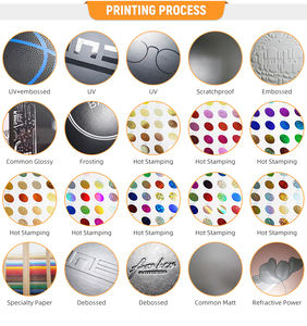 Cajas de Embalaje de Cartón Corrugado Reciclado para Ropa Interior Femenina, Diseño Personalizado Gratuito, en Venta - Product Image 4