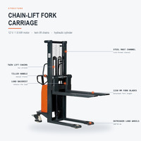 Chariot élévateur à palettes électrique 2000 kg 12V 120Ah pour entrepôt de supermarché