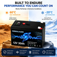 Paket baterai LiFePO4 48v 12v dengan sistem penyimpanan baterai surya Smart BMS, Stasiun Tenaga Surya Portabel untuk Daya Darurat