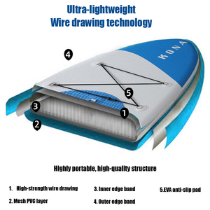 Planche à pagaie gonflable unisexe personnalisée 2025 pour la pêche et le surf Offre Spéciale la planche de surf de sauvetage avec matériau de point de chute - Product Image 6