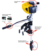 Moteur hors-bord à essence refroidi par air, monocylindre, 2 temps, 2,5 CV, populaire, MSA