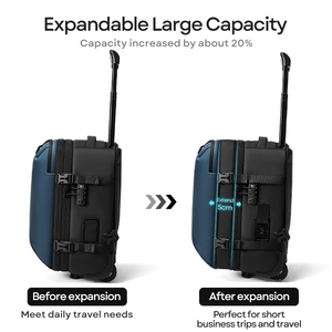 2026 Intelligente Diebstahlsichere Laptop-Taschen für Geschäftsreisen mit Trocken-Nass-Fächern TSA-Schloss Herren Komprimierbare Rucksacktasche - Product Image 2