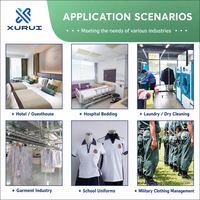 Étiquette RFID pour laverie, étiquette électronique pour vêtements, résistante aux hautes températures, étiquette de lavage UHF Ultra Haute Fréquence