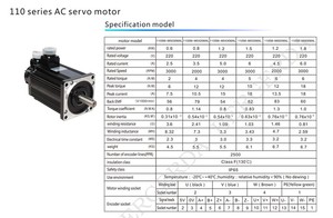 Motor trifásico de circuito abierto Nema43 de 8 Nm y 4.3 A con controlador de fábrica - Product Image 2