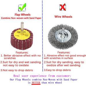 Roue de polissage en nylon abrasif non tissé, papier abrasif combiné, <span class=keywords><strong>brosse</strong></span>, tambour de meulage en acier inoxydable, matériau - Product Image 5