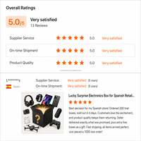 Boîte Mystère 10 kg – Appareils Numériques Mixtes de Grande Taille : Projecteur, Casque VR, Bague Intelligente, Haut-parleur, Téléphone pour Vente en Direct TikTok