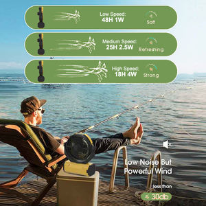 Utilisation du ventilateur solaire Ventilateur de camping rechargeable Ventilateur de <span class=keywords><strong>tente</strong></span> Prix bon marché Mini maison mobile portable à énergie solaire avec lumière Table d'extérieur - Product Image 5