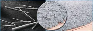 コンクリート強化繊維用ポリプロピレン合成マクロ繊維