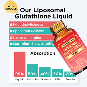 Integratore Liquido Liposomiale di Glutatione con Vitamina C e Acido Ialuronico per lo Sbiancamento della Pelle, Etichetta Privata OEM all'Ingrosso - Product Image 4