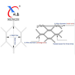 Alibaba altın tedarikçisi anping fabrika satılık yüksek kalite tavuk tel - Product Image 5