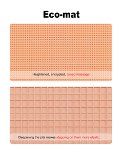 Tapis de <span class=keywords><strong>massage</strong></span> sensoriel 3D en relief - Tapis de jeu et d'exercice antidérapant pour ramper à la maison - Product Image 5
