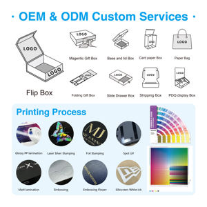 Boîte magnétique de luxe <span class=keywords><strong>pour</strong></span> écouteurs Bluetooth, emballage personnalisé en carton rigide, fournisseur de boîtes cadeaux, impression haut de gamme, boîte cadeau sur mesure - Product Image 4